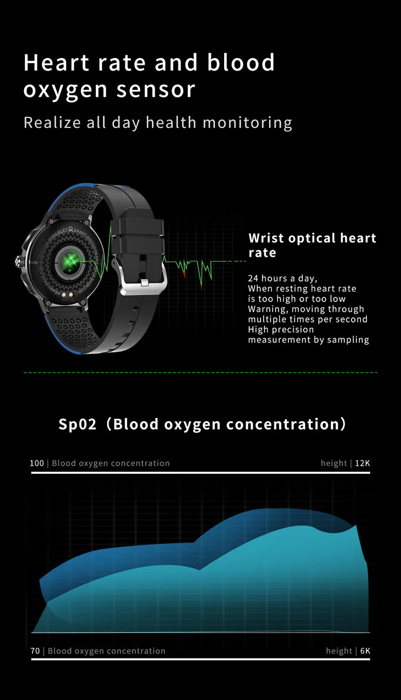 Universal Bluetooth Smartwatch for Heart Rate & Blood Pressure Monitoring